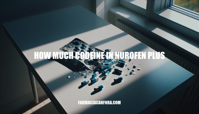 Understanding Nurofen Plus: How Much Codeine Is in It?