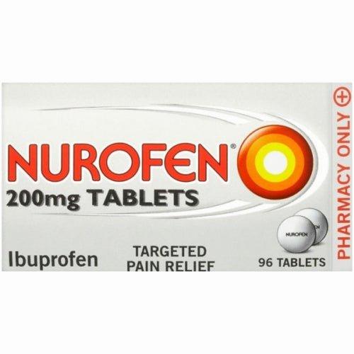  Ibuprofen's Effects on Blood Pressure