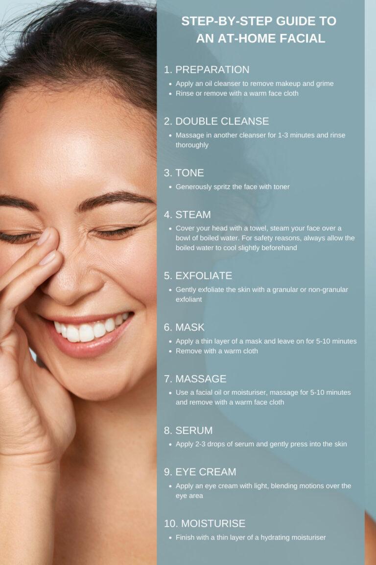 A step-by-step guide to an at-home facial, including preparation, double cleanse, toning, steaming, exfoliating, applying a mask, massaging, using a serum, applying eye cream, and moisturizing.