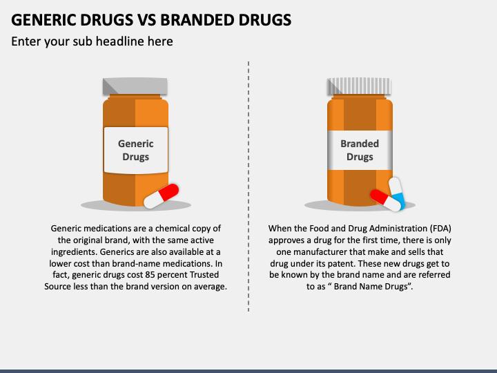 A comparison of generic and branded drugs.