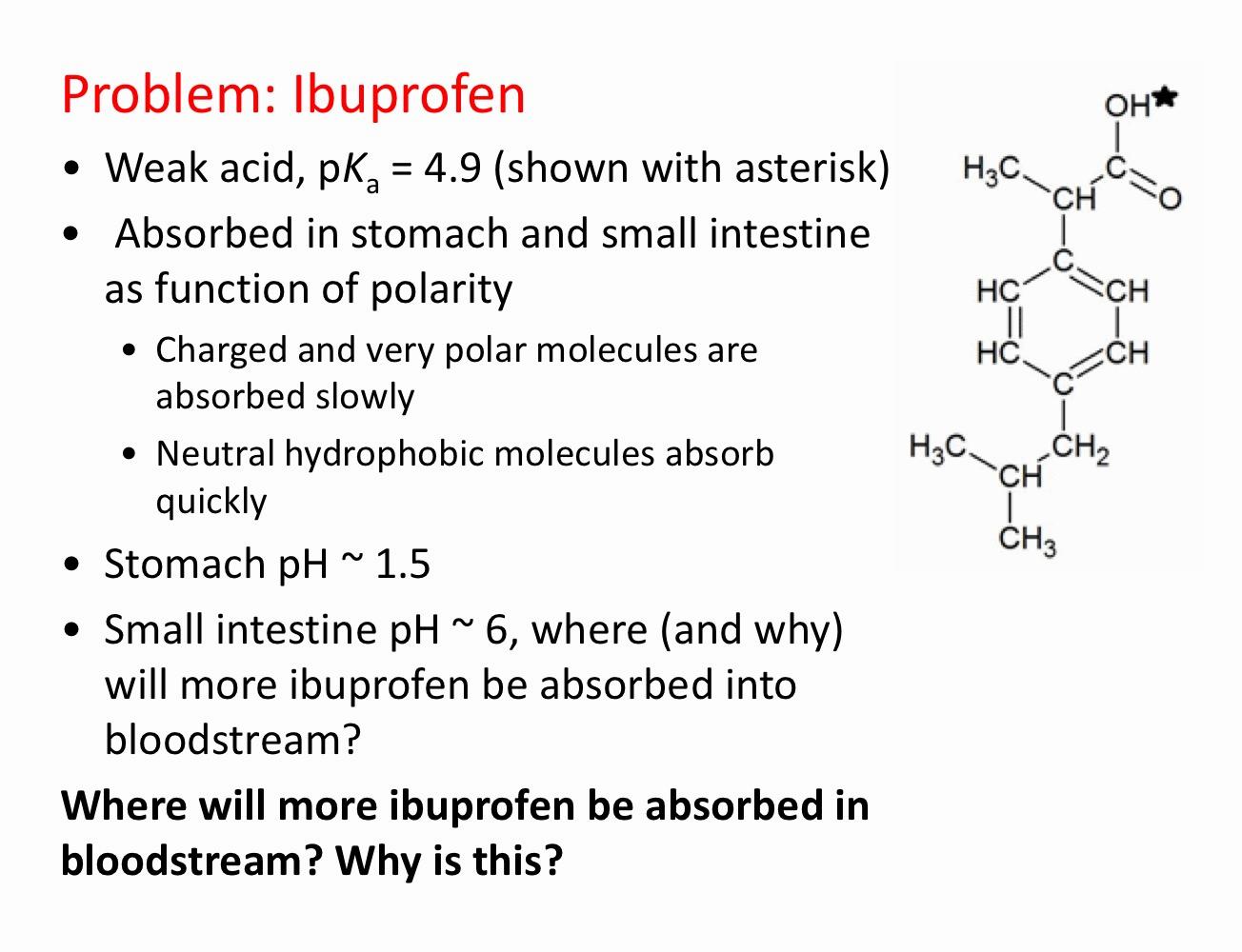 Ibuprofen is a weak acid with a pKa of 4.9 and is absorbed in the stomach and small intestine as a function of polarity.