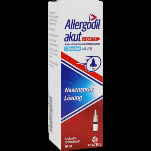 A box of Allergodil akut FORTE 1.5mg/ml nasal spray, a histamine H1-receptor antagonist.