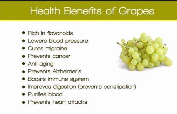 A list of the health benefits of grapes.