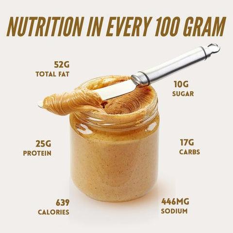 A jar of peanut butter with nutrition facts listed next to it.