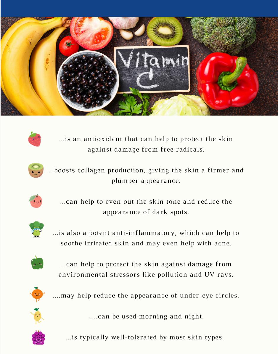 Vitamin C, a powerful antioxidant, can help protect the skin from free radical damage, boost collagen production for a firmer appearance, reduce dark spots, soothe acne-prone skin, shield against environmental stressors, diminish under-eye circles, and is well-tolerated by most skin types.