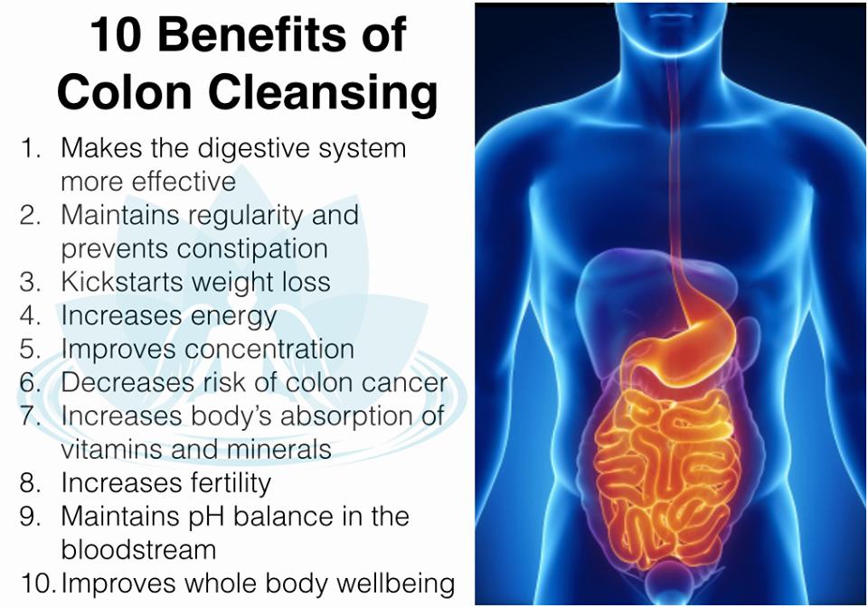 A blue and purple diagram showing the 10 benefits of a colon cleanse.