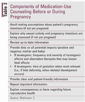 A table of counseling components for medication use before or during pregnancy.