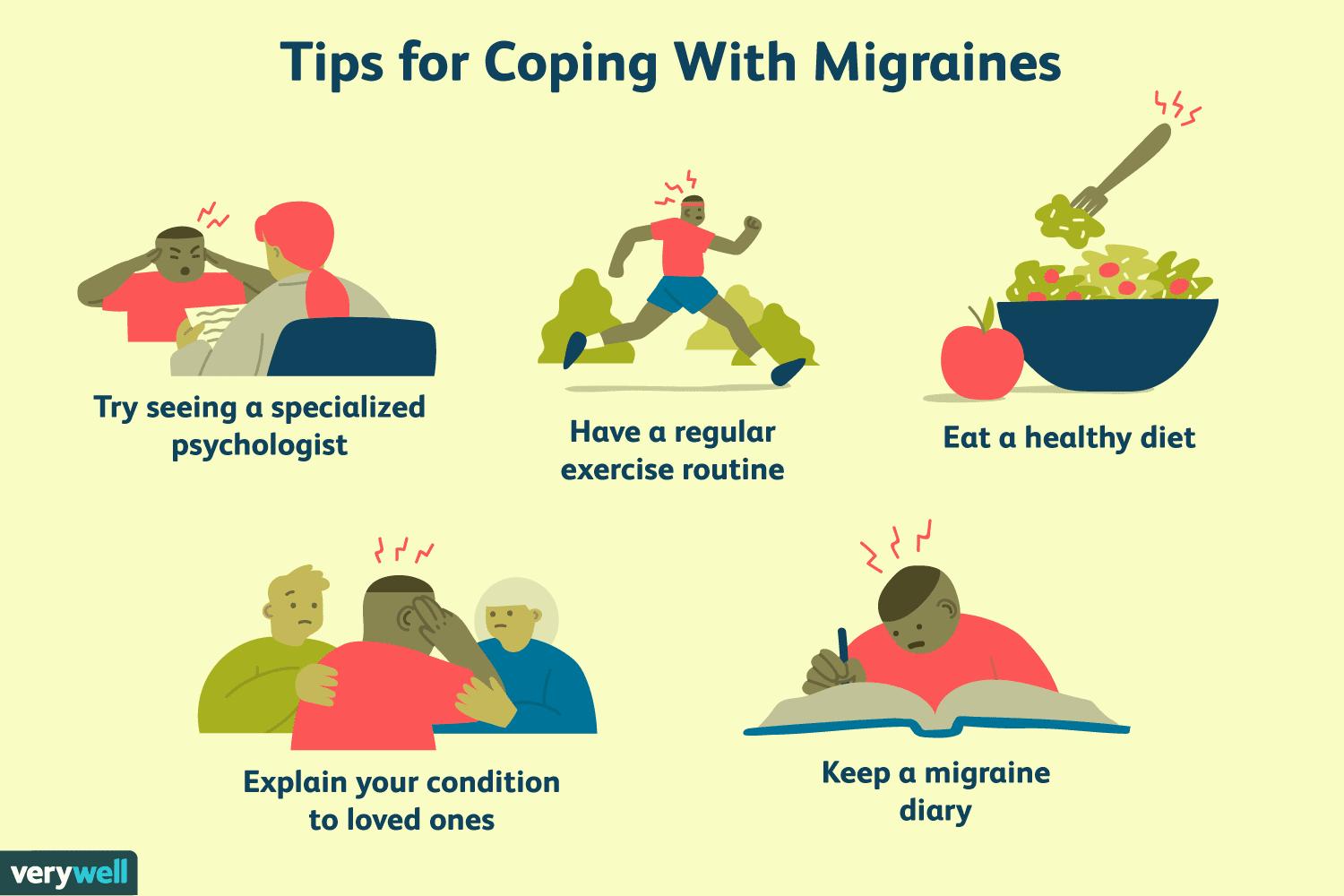 A set of 5 illustrated tips for coping with migraines: see a psychologist, have a regular exercise routine, eat a healthy diet, explain your condition to loved ones, and keep a migraine diary.