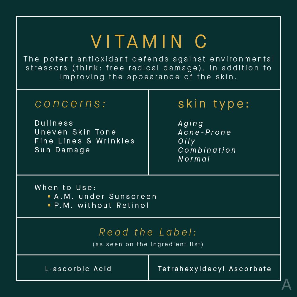 Information about the benefits of vitamin C for the skin.
