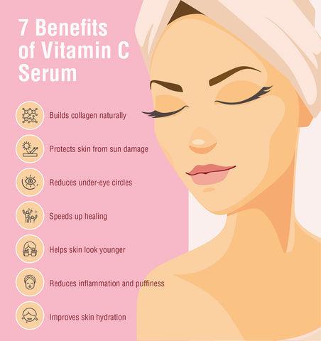 A woman with a towel wrapped around her head and her eyes closed while a list of seven benefits of vitamin C serum is shown next to her face.