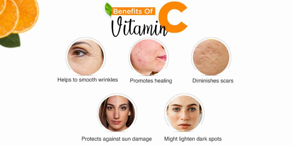 A list of benefits of vitamin C for the skin, including wrinkle reduction, healing promotion, scar reduction, sun damage protection, and dark spot lightening.