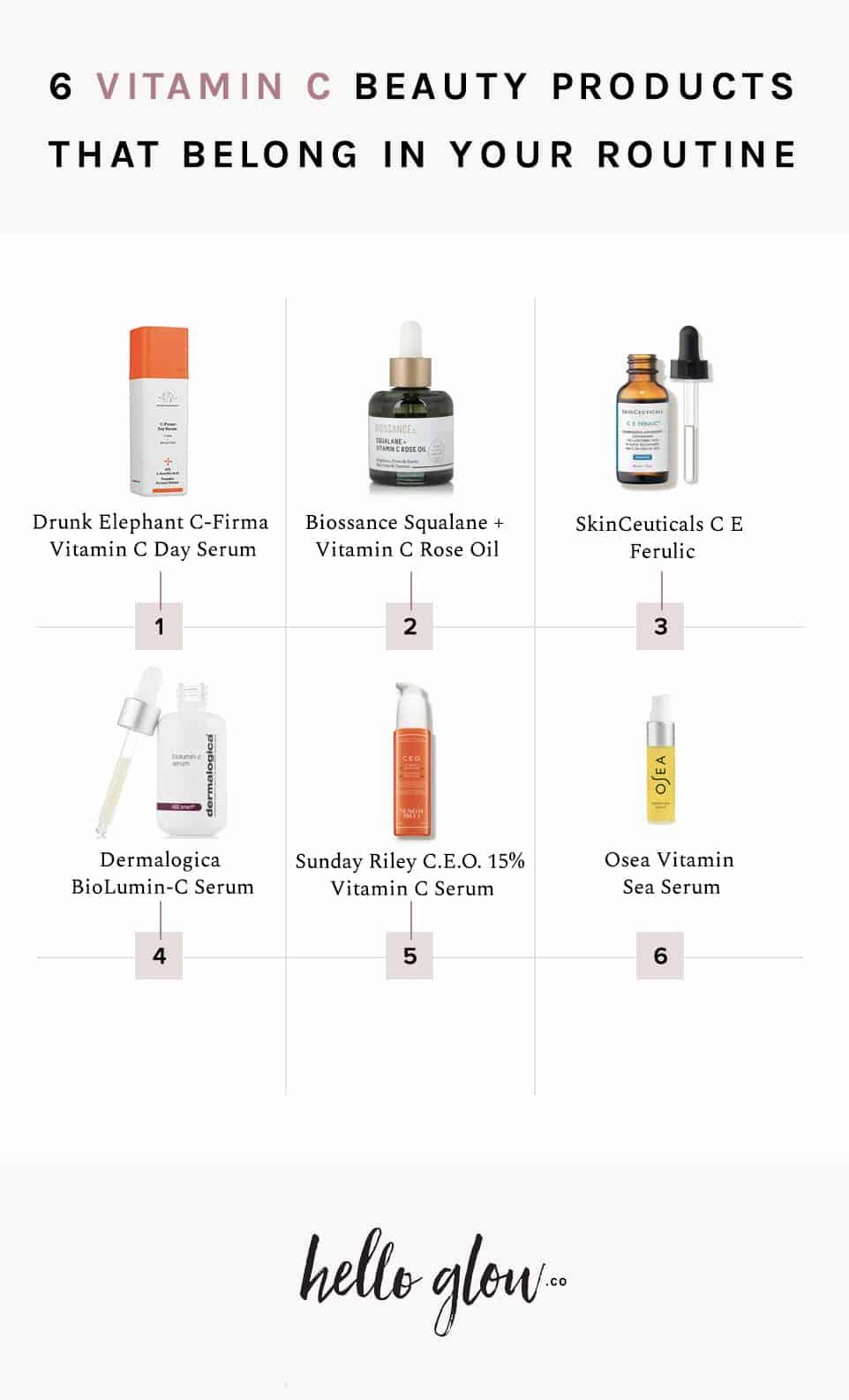 A lineup of six different vitamin c beauty products.