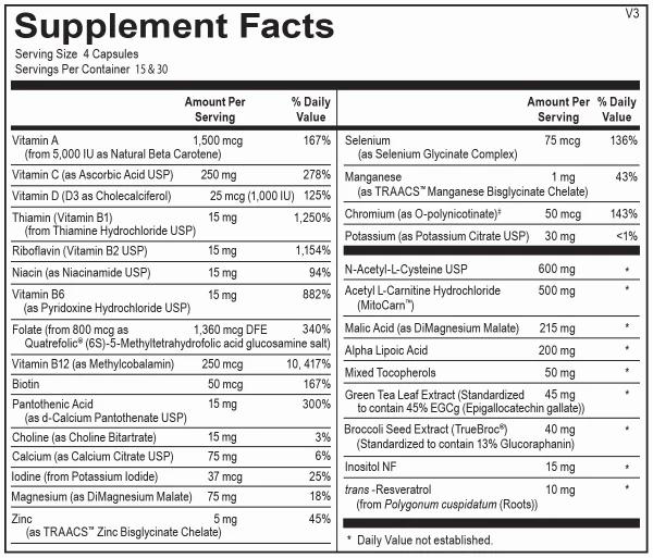 This is a dietary supplement facts label, listing the ingredients and nutritional information for a serving size of four capsules.