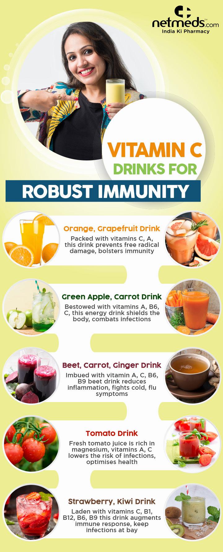 A colorful infographic shows a list of vitamin C rich drinks that can help boost immunity.