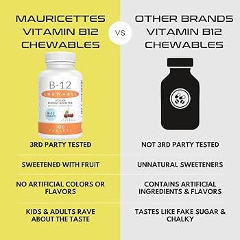 A comparison between Mauricettes Vitamin B12 chewables and other brands, highlighting the differences in third-party testing, sweeteners, flavors, and taste.