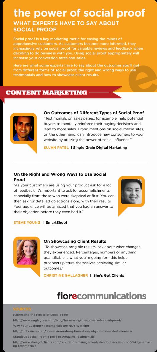 A collage of 3 headshot photos of experts in the field of social proof marketing with pull quotes about the power of social proof.