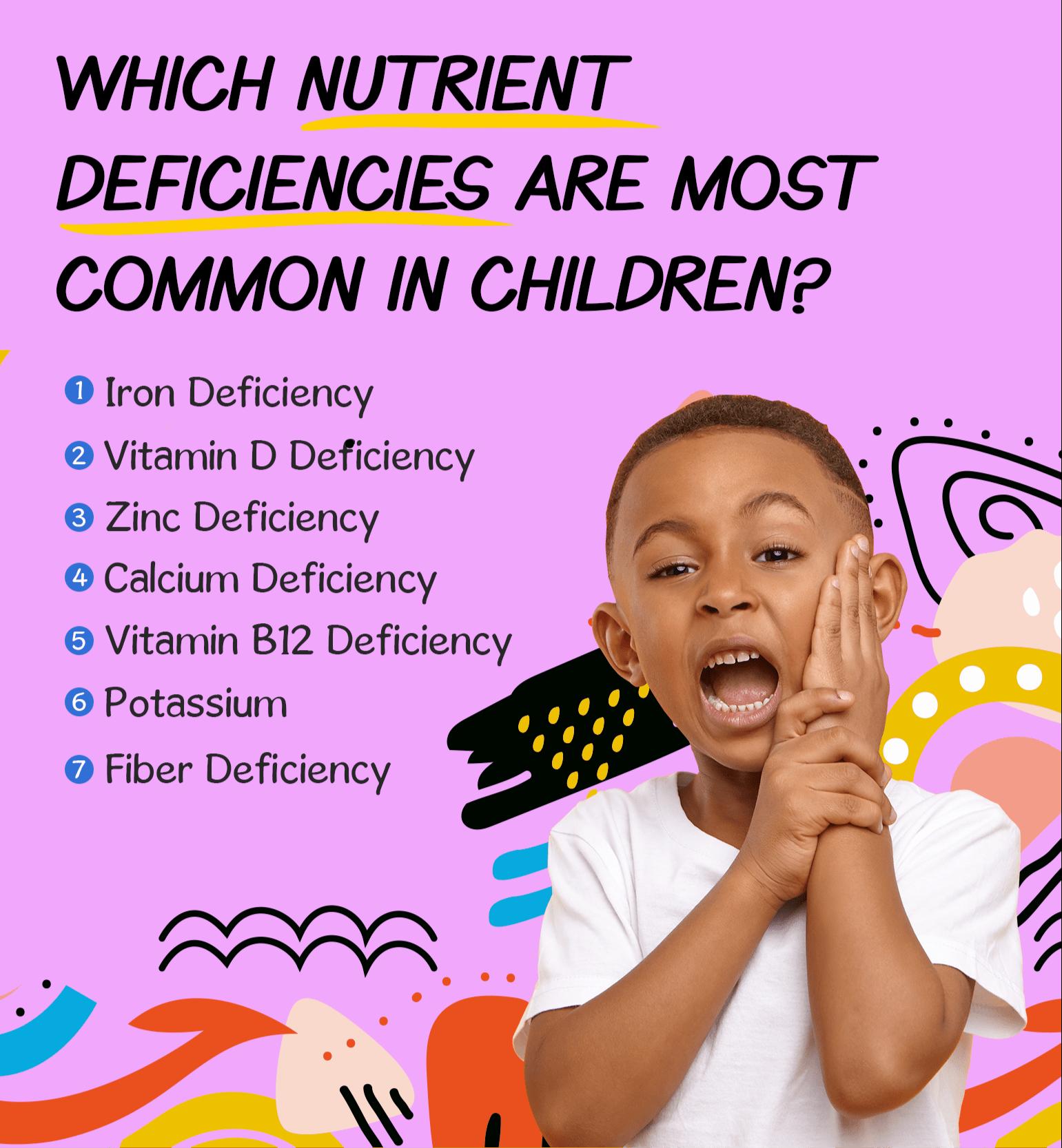 A young boy holds his cheek with his hand, with a list of the most common nutrient deficiencies in children next to him.