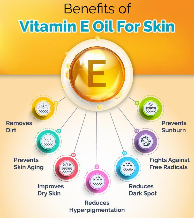 A diagram showing the benefits of vitamin E oil for the skin: it removes dirt, prevents sunburn, fights against free radicals, prevents skin aging, improves dry skin, reduces hyperpigmentation, and reduces dark spots.