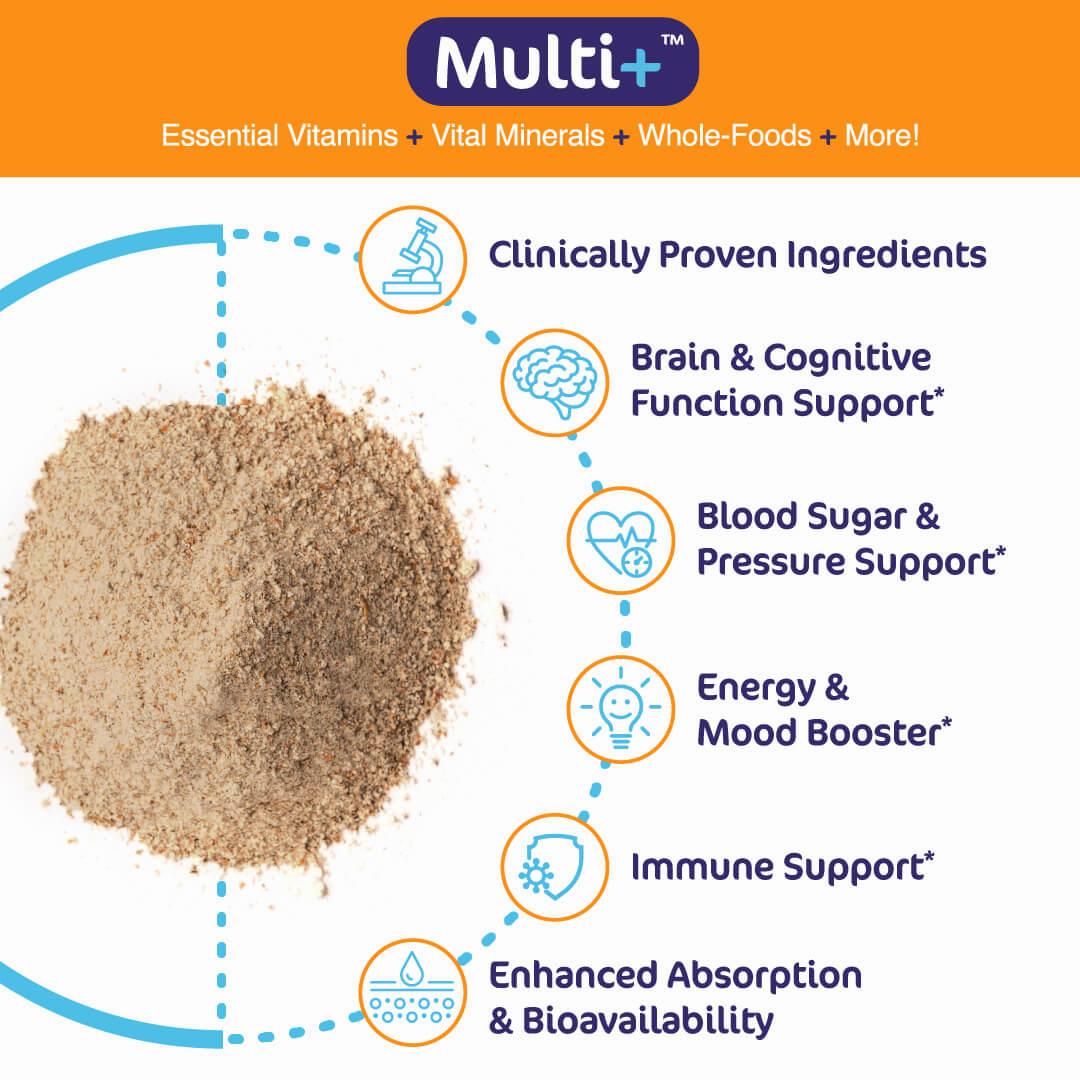 A brown powder with clinically proven ingredients that support brain and cognitive function, blood sugar and pressure, energy and mood, and the immune system.