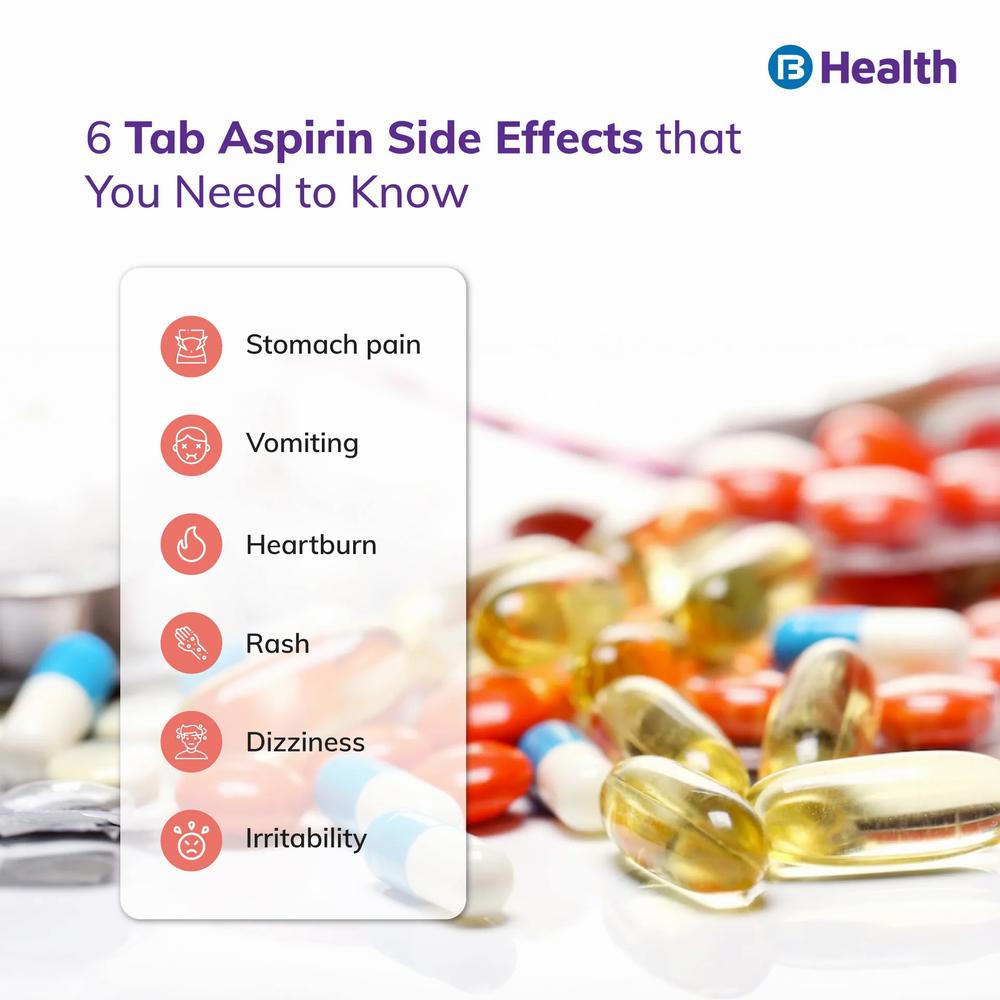 A list of the side effects of taking aspirin.