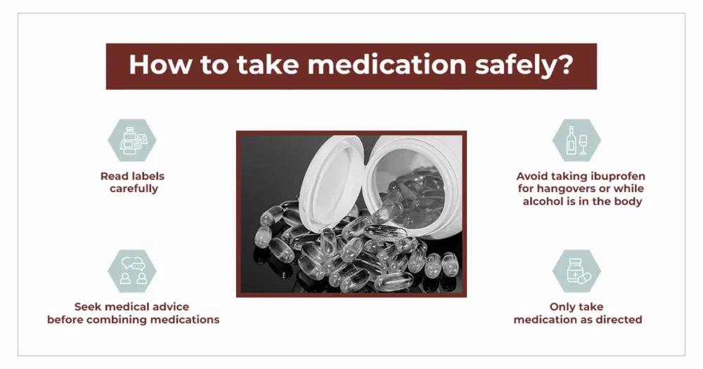 A slide with four medication safety tips: read labels carefully, avoid taking ibuprofen for hangovers or while alcohol is in the body, seek medical advice before combining medications, only take medication as directed.