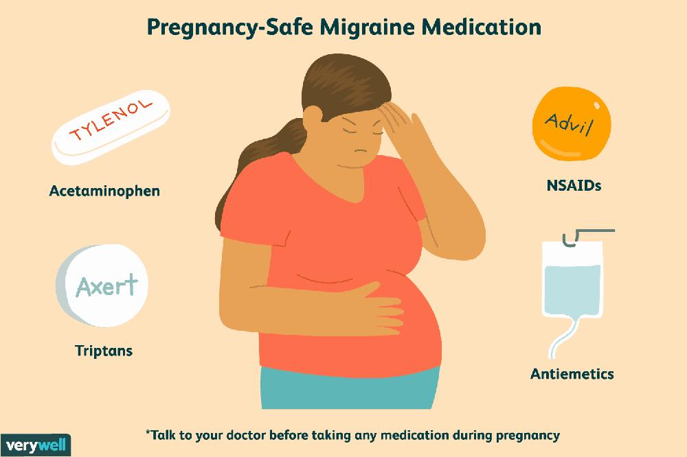 A pregnant person holds her head in pain next to four different medications.