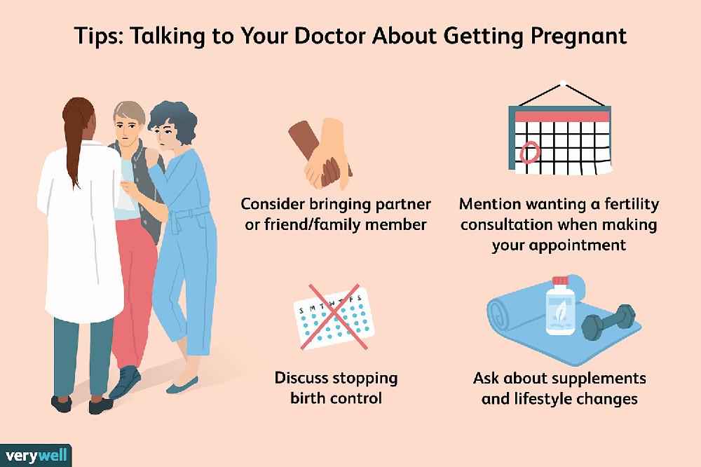 A woman talking to her doctor about getting pregnant, with tips to bring a partner or friend, mention a fertility consultation, discuss stopping birth control, and ask about supplements and lifestyle changes.