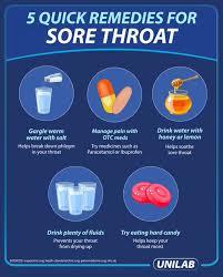 A sore throat is a painful sensation in the throat that can make swallowing difficult, and these five remedies may help alleviate the pain.