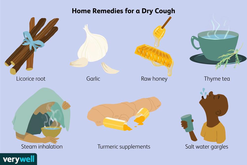 A list of home remedies for a dry cough, including licorice root, garlic, raw honey, thyme tea, steam inhalation, turmeric supplements, and salt water gargles.
