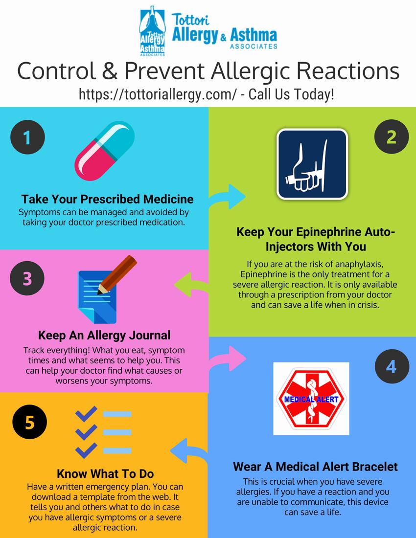 Infographic with 5 tips for preventing allergic reactions: take your prescribed medicine, keep your epinephrine auto-injectors with you, keep an allergy journal, know what to do in an emergency, and wear a medical alert bracelet.