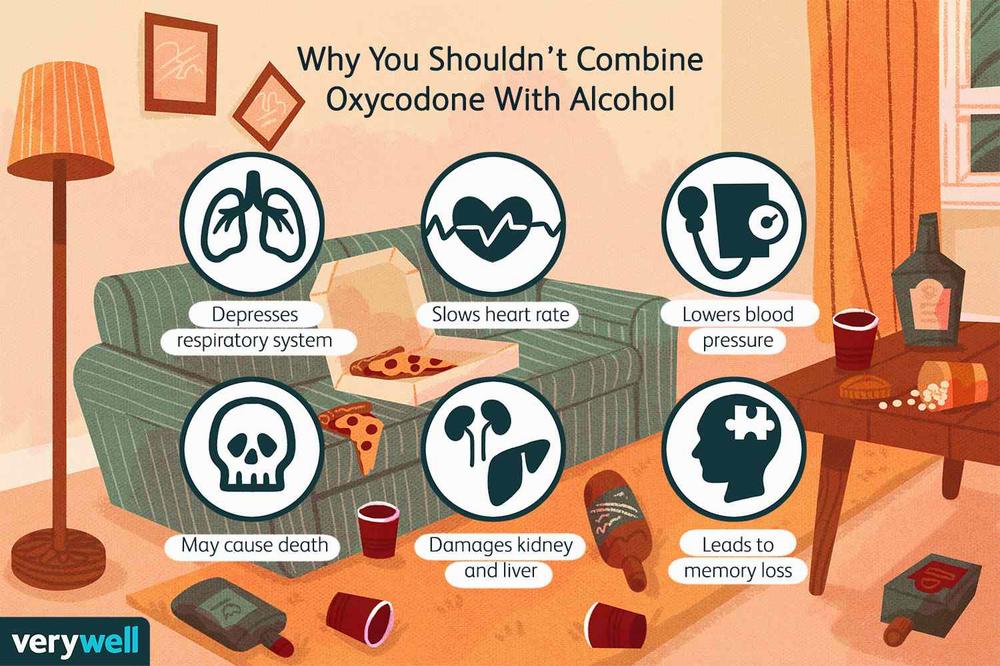 A living room with a sofa, a coffee table, a pizza box, and some spilled drinks; the image explains why you shouldnt combine oxycodone with alcohol.