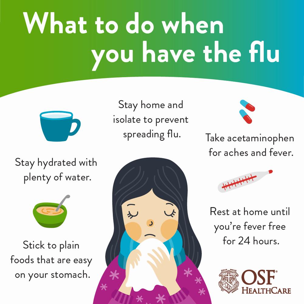 This image shows a person with the flu in bed with a thermometer in their mouth and a tissue in their hand. There are 4 rules listed to follow when you have the flu.