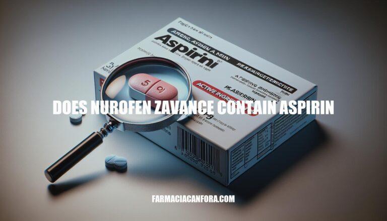 A magnifying glass is hovering over a box of Nurofen Zavance, with text on the box reading Does Nurofen Zavance contain aspirin?.