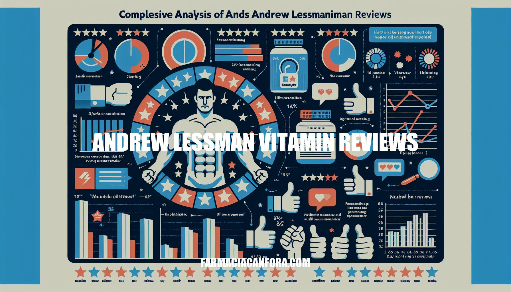 Andrew Lessman Vitamin Reviews: A Comprehensive Analysis