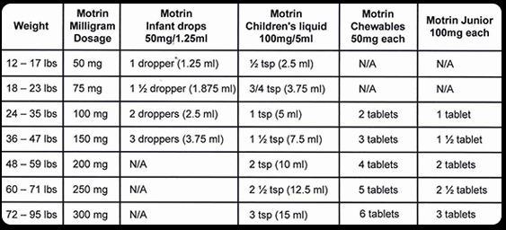 Benadryl For Hand Foot Mouth Disease Managing Symptoms Safely benadryl-for-hand-foot-mouth-disease-managing-symptoms-safely