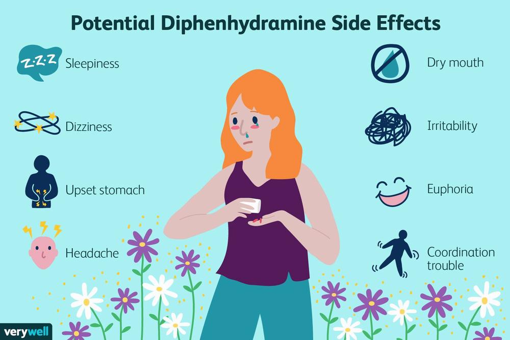 A woman standing in a field of flowers is holding a pill bottle and looking at a pill in her hand, with text overlay of potential side effects of diphenhydramine.