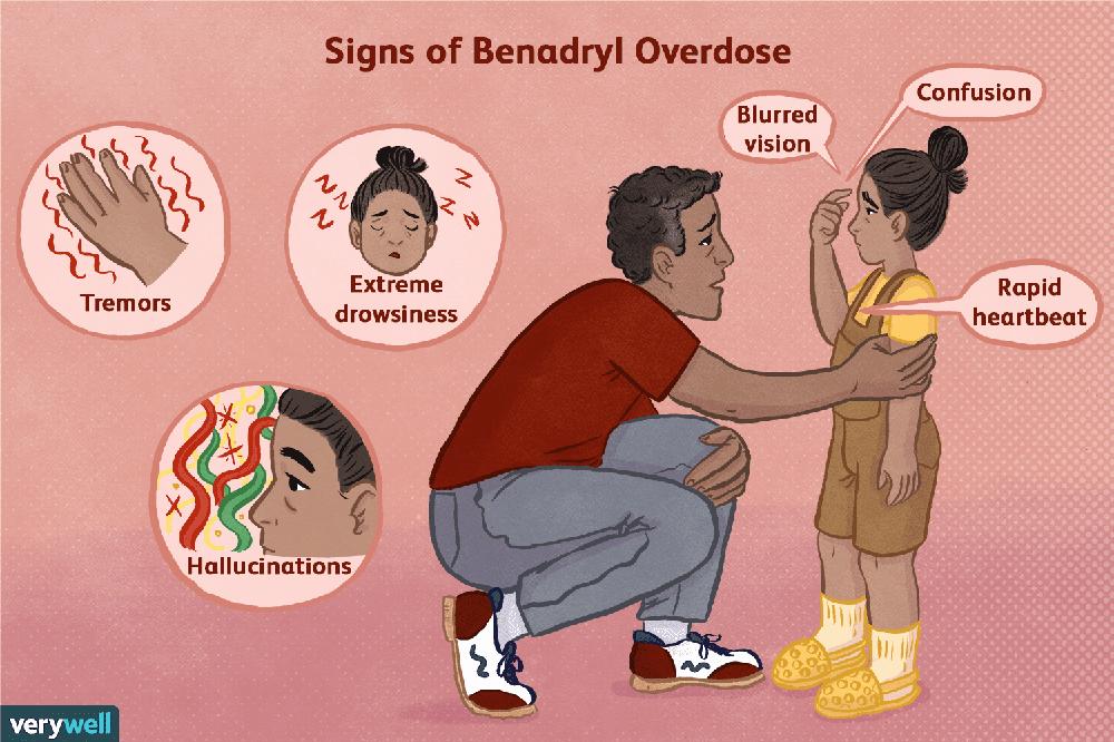 A father looks concerned as his young daughter displays symptoms of Benadryl overdose: tremors, hallucinations, blurred vision, confusion, rapid heartbeat, and extreme drowsiness.
