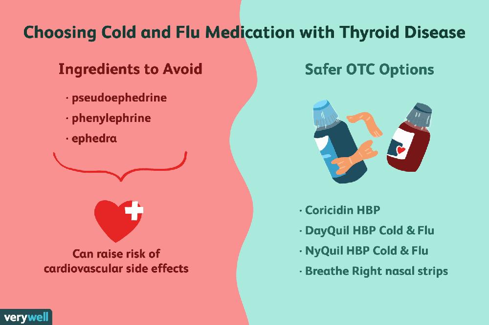 A table of over-the-counter cold and flu medications, with a column of ingredients to avoid (pseudoephedrine, phenylephrine, ephedra) and a column of safer options (Coricidin HBP, DayQuil HBP Cold & Flu, NyQuil HBP Cold & Flu, Breathe Right nasal strips).