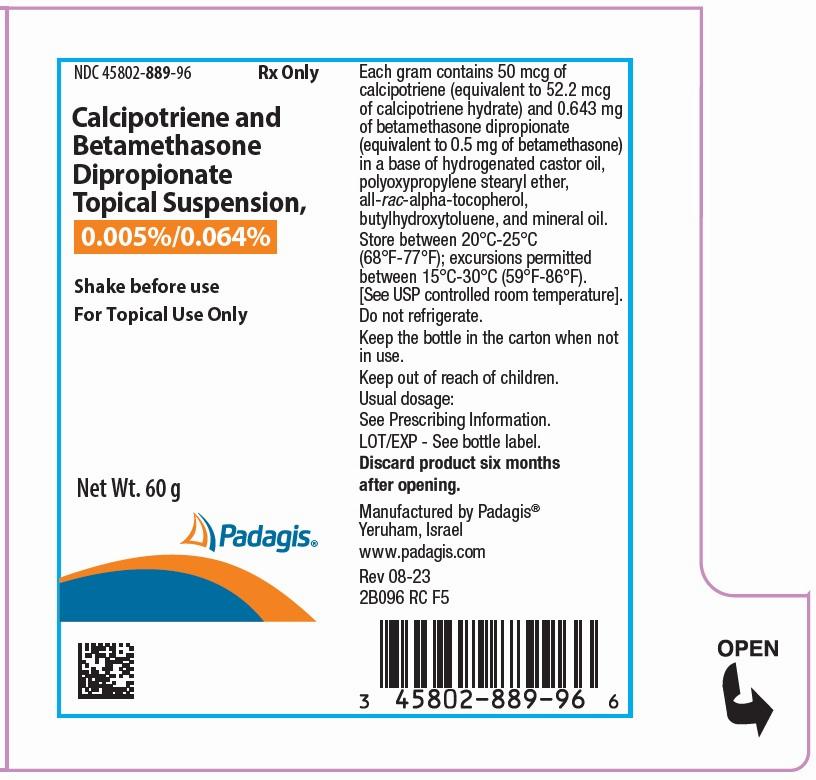 All About Clobetasol Propionate Clotrimazole and Neomycin Sulphate ...