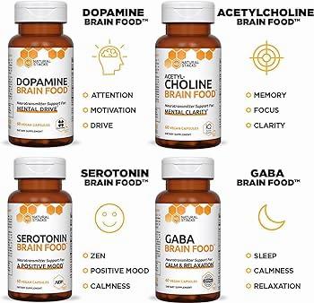 A set of four bottles of brain food supplements, each labeled with a different neurotransmitter: dopamine, acetylcholine, serotonin, and GABA.