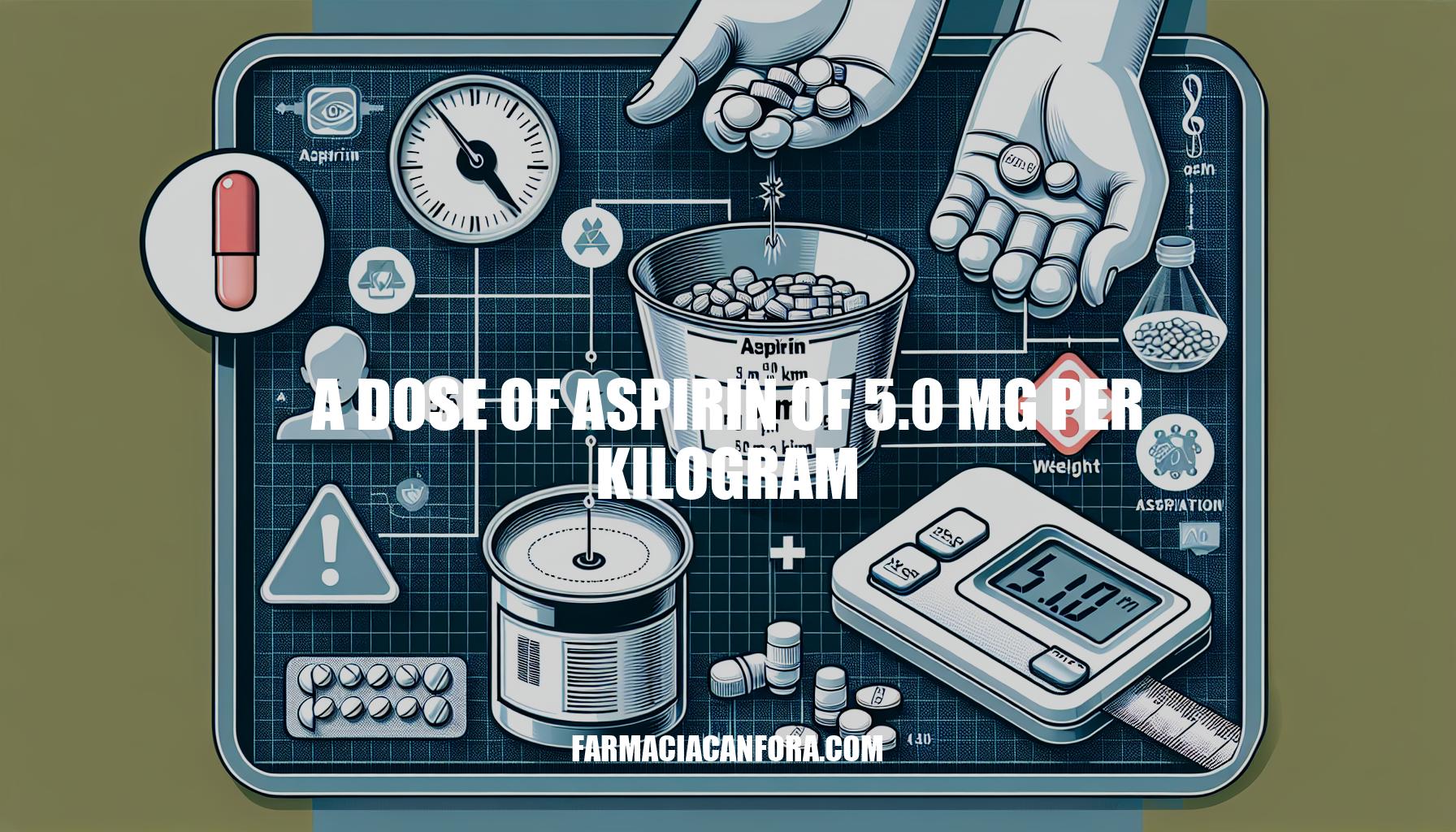 Administering a Dose of Aspirin of 5.0 mg per Kilogram: Uses, Risks, and Precautions