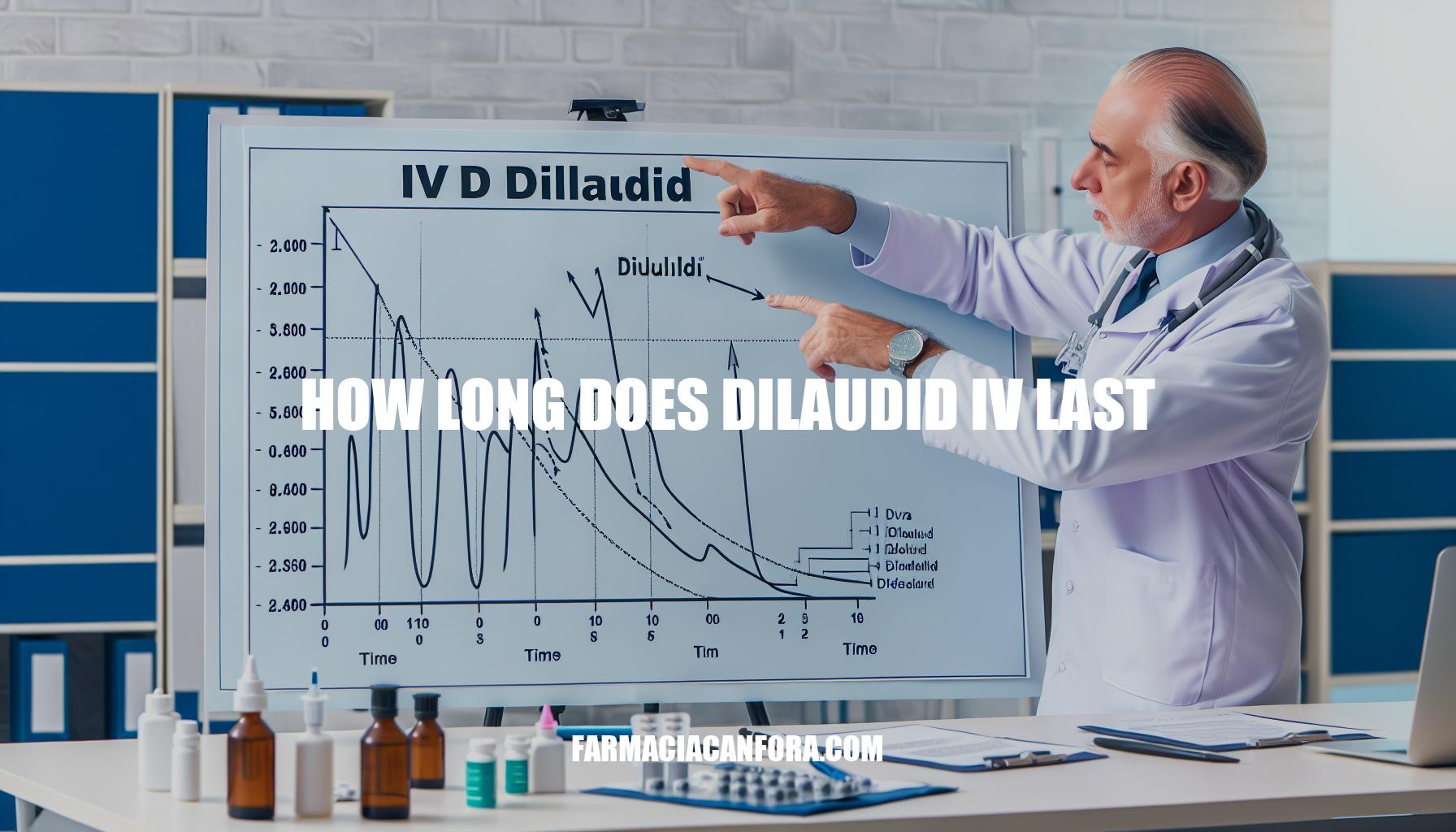 How Long Does Dilaudid IV Last: Duration Guide