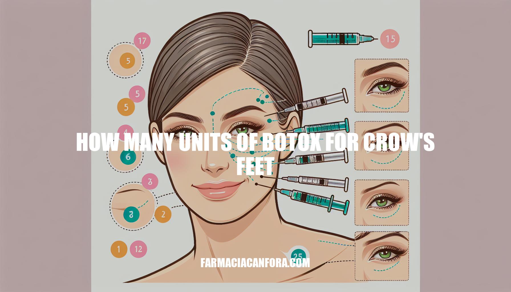 How Many Units of Botox for Crow's Feet