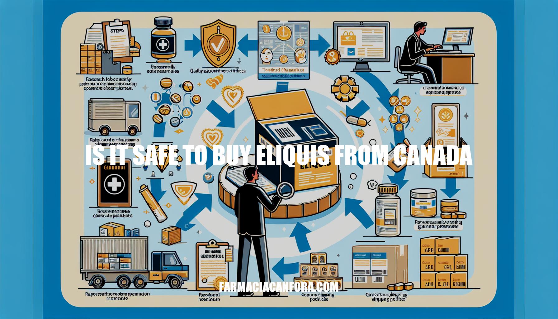 Is it Safe to Buy Eliquis from Canada A Comprehensive Guide