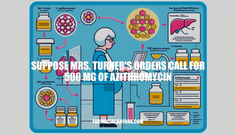 Mrs. Turner's Order for 500 mg of Azithromycin: Understanding Dosage and Administration