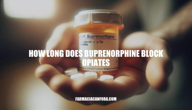 Understanding How Long Buprenorphine Blocks Opiates