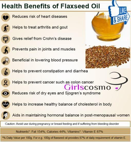 Discover the Benefits of Flax, Borage, and Fish Oil