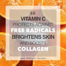 A quote about the benefits of vitamin C for the skin, surrounded by sliced oranges.