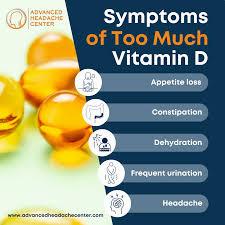 A list of symptoms of vitamin D toxicity, including appetite loss, constipation, dehydration, frequent urination, and headache.
