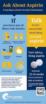 A pregnant woman should talk to her doctor about taking aspirin if she has any of these risk factors for preeclampsia.